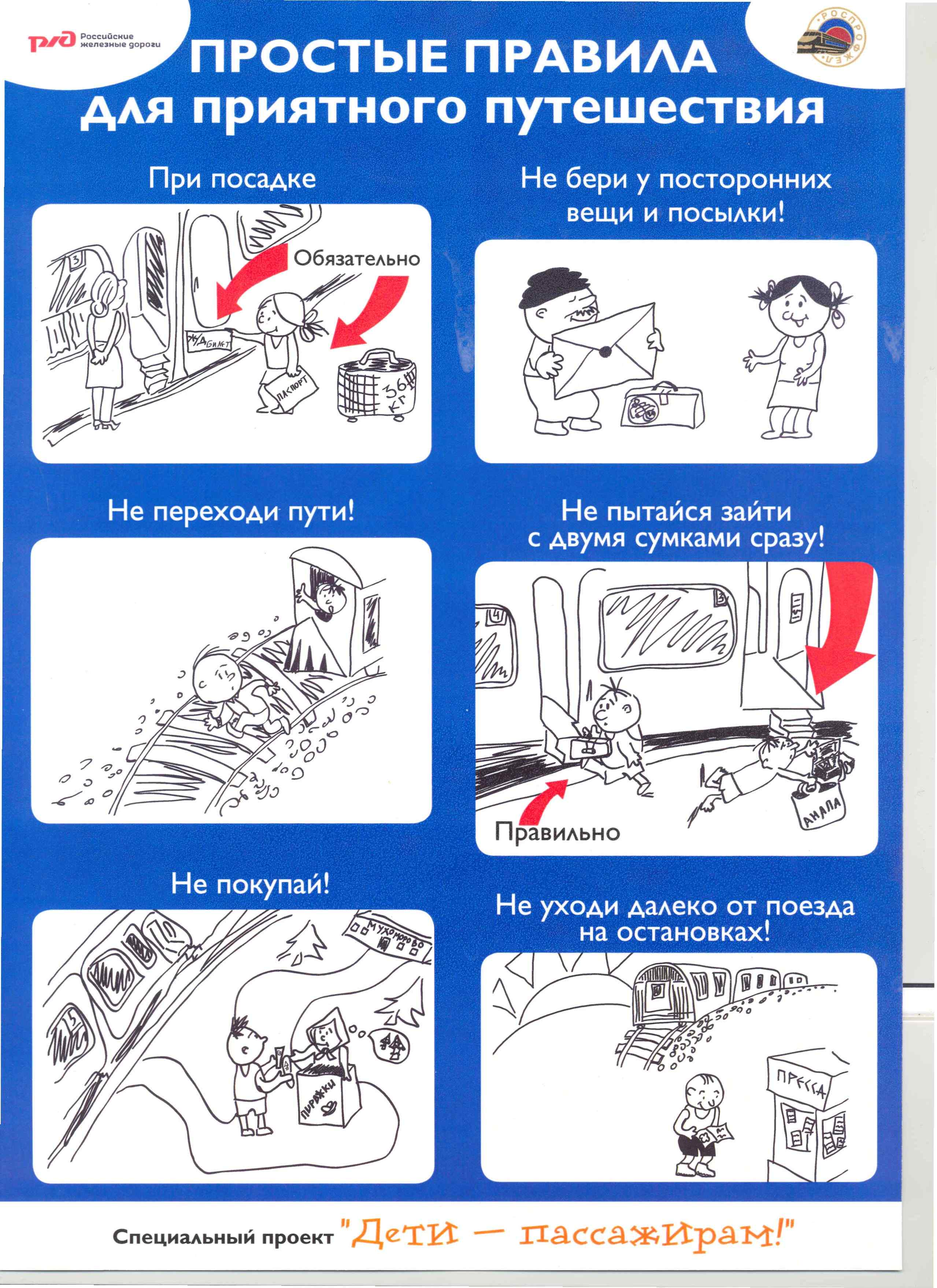 Плакат Правила путешествия 1