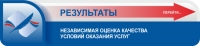 Результаты анкетирования независимой оценки качества