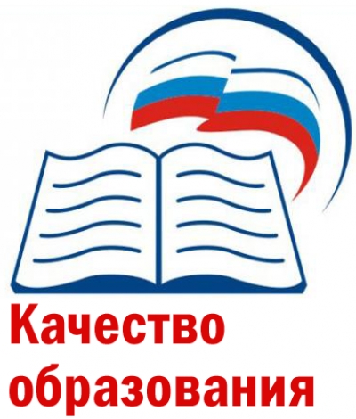 Мониторинг качества образования