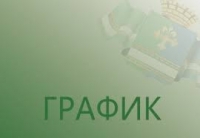 График выдачи Продуктовых наборов №8 и № 9